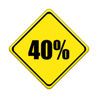 40% Sign
