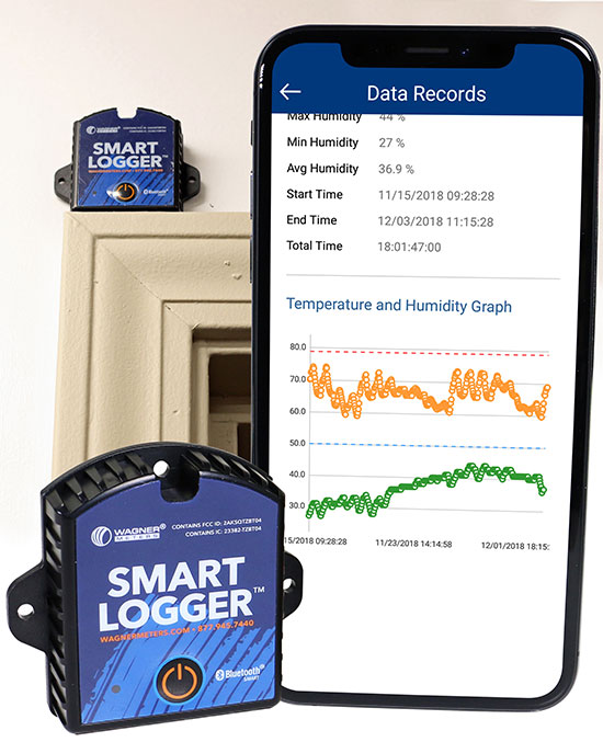 Wagner Meters SmartLogger